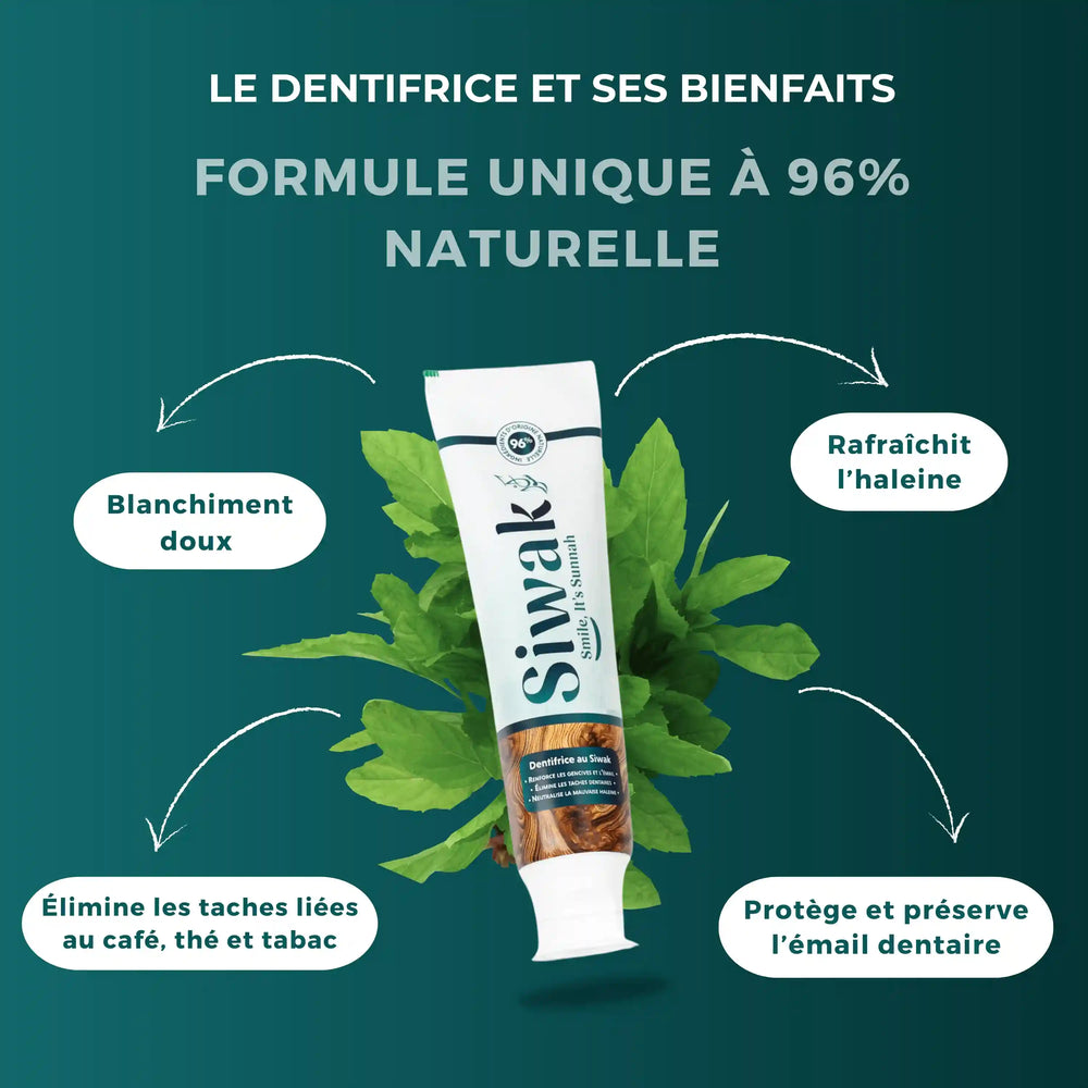 Le Dentifrice et ses bienfaits. Formule unique à 96% Naturelle