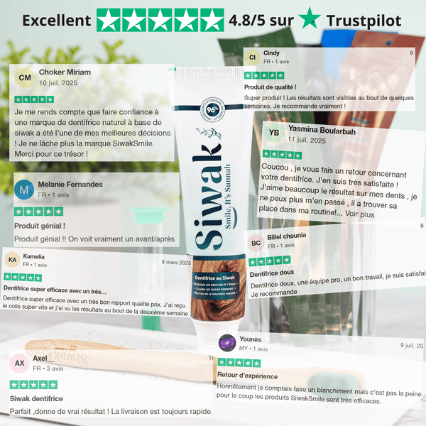 Kit Blanchiment 28 jours - BestSeller
